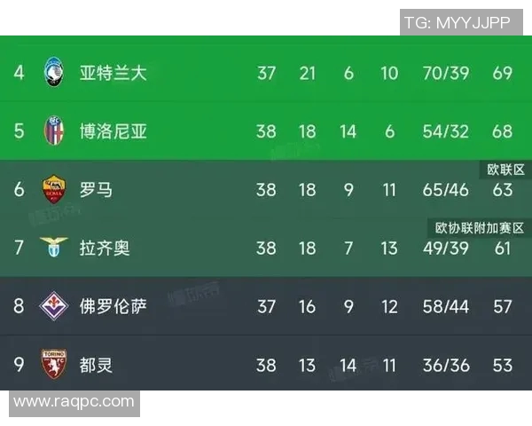 亚特兰大与恩波利比赛前瞻及胜负预测分析详解