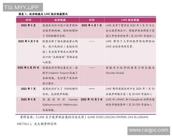 俄罗斯与埃及亚洲盘分析及投注策略探讨