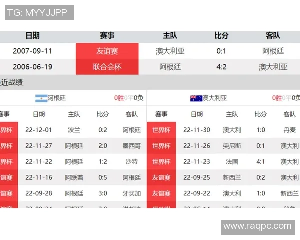 俄罗斯与沙特半场精彩对决分析及战术解读