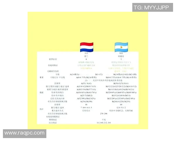 巴西与克罗地亚比赛分析及让球数预测探讨 巴西与克罗地亚比赛分析及让球数预测探讨