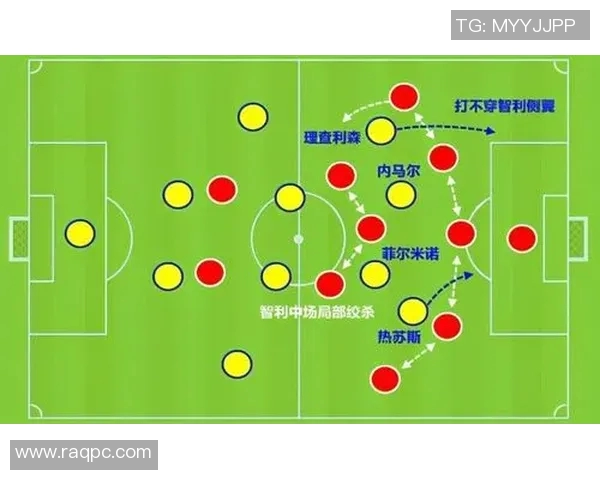德国与智利首发阵容深度分析及比赛前景展望