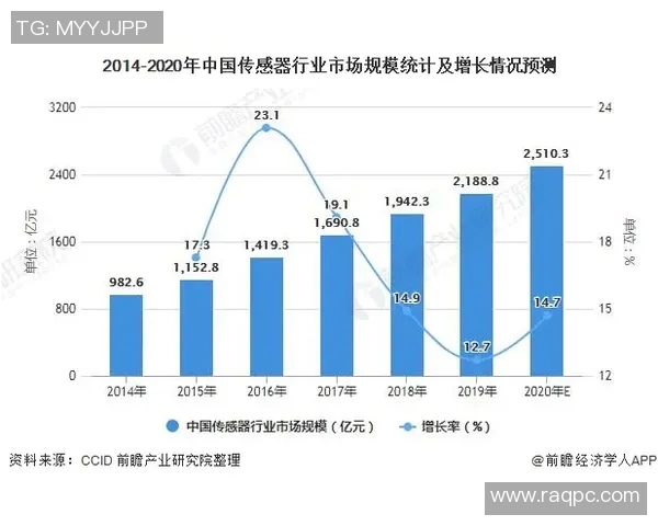 萨德与利亚的对决解析：战术较量与未来走势的深度剖析
