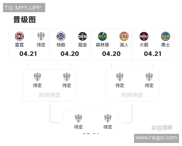 2018年西部季后赛火箭与爵士的激烈对决回顾与分析 2018年西部季后赛火箭与爵士的激烈对决回顾与分析